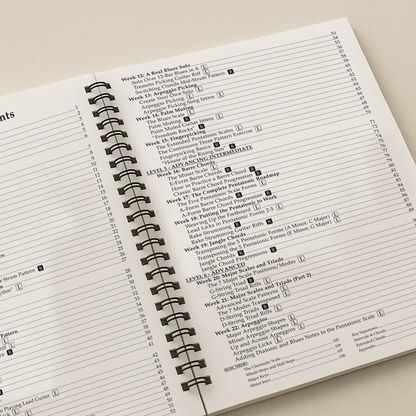 Anthony Parker's Ultimate Guitar Method (Physical Book)